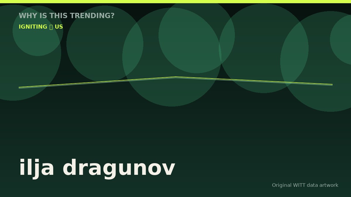 ilja dragunov original attention timeline illustration