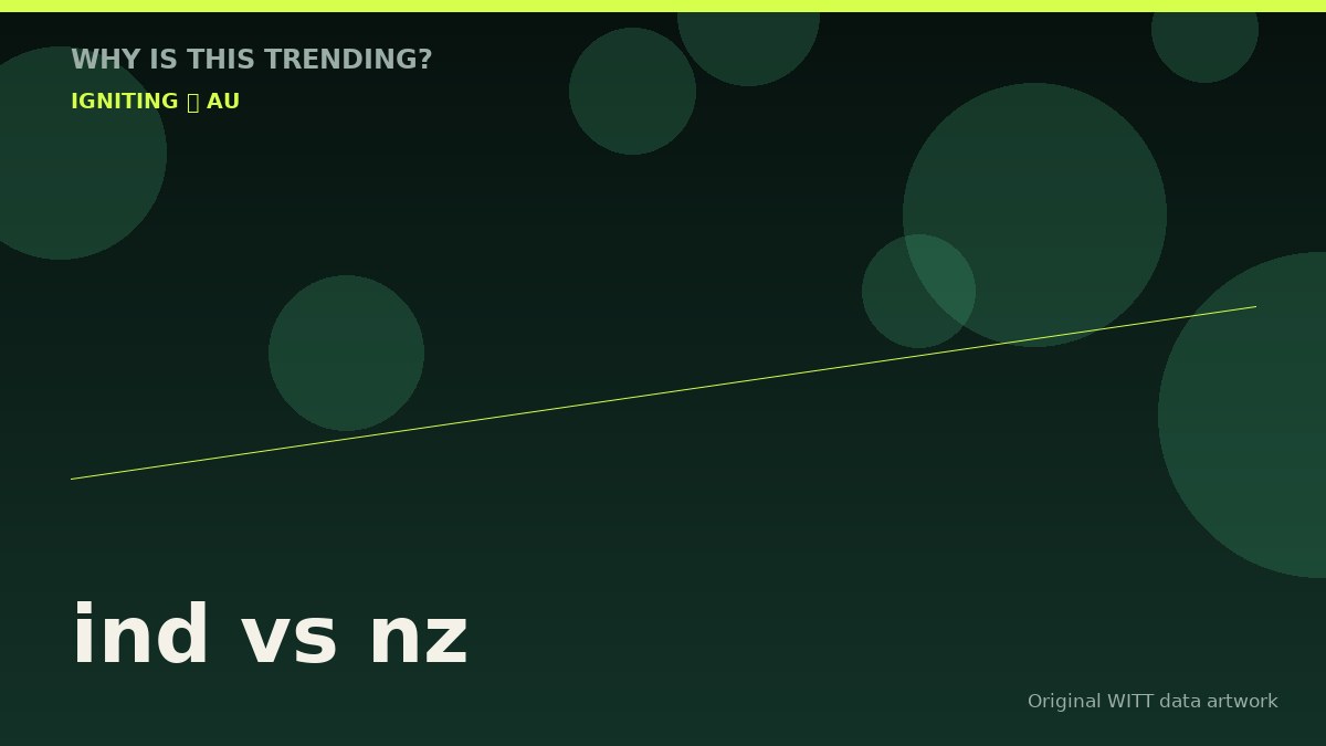 ind vs nz original attention timeline illustration