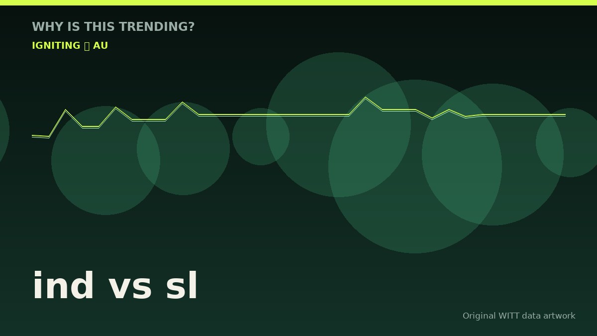 ind vs sl original attention timeline illustration