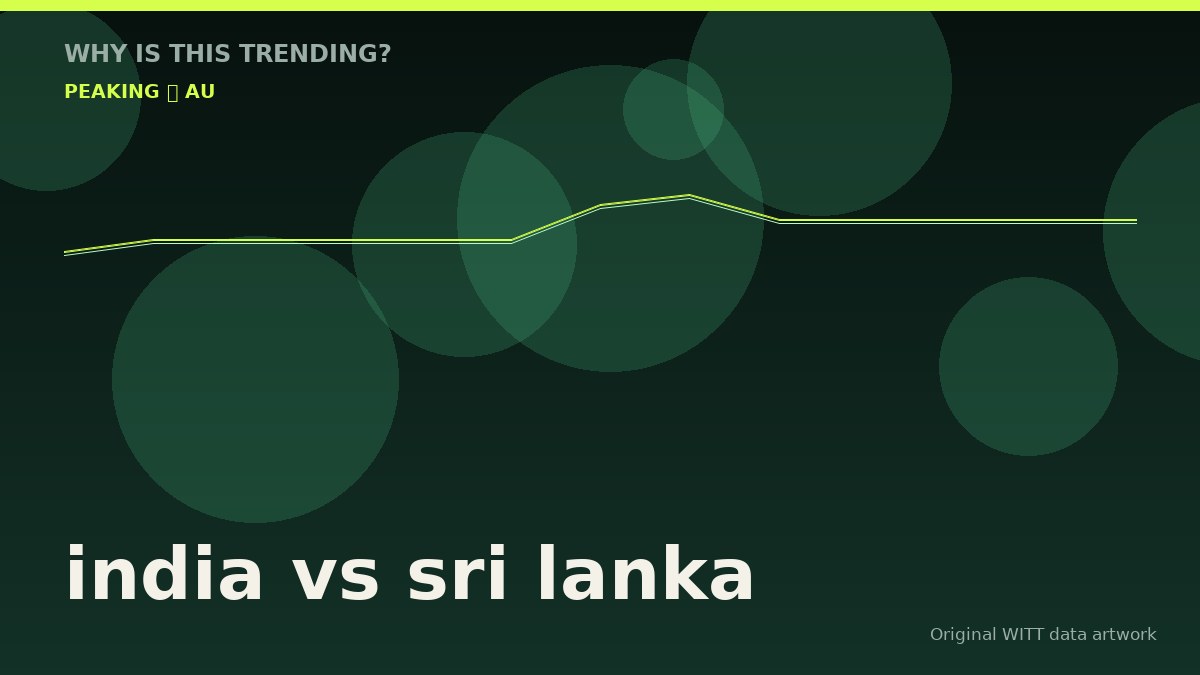 india vs sri lanka original attention timeline illustration