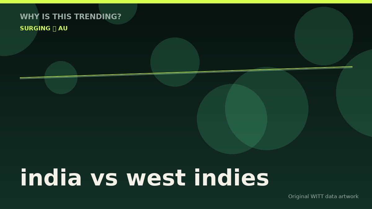 india vs west indies original attention timeline illustration