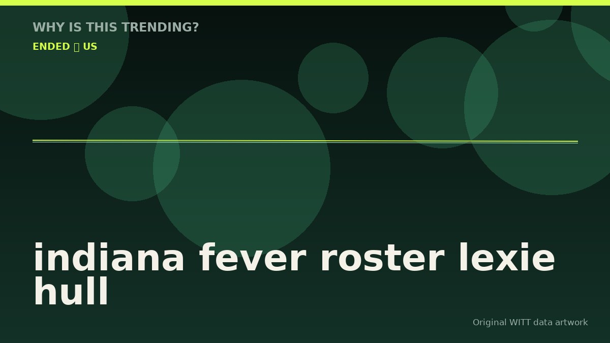 indiana fever roster lexie hull original attention timeline illustration