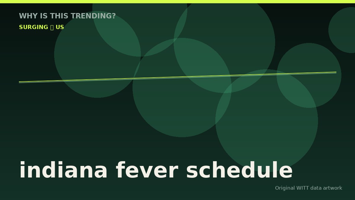 indiana fever schedule original attention timeline illustration