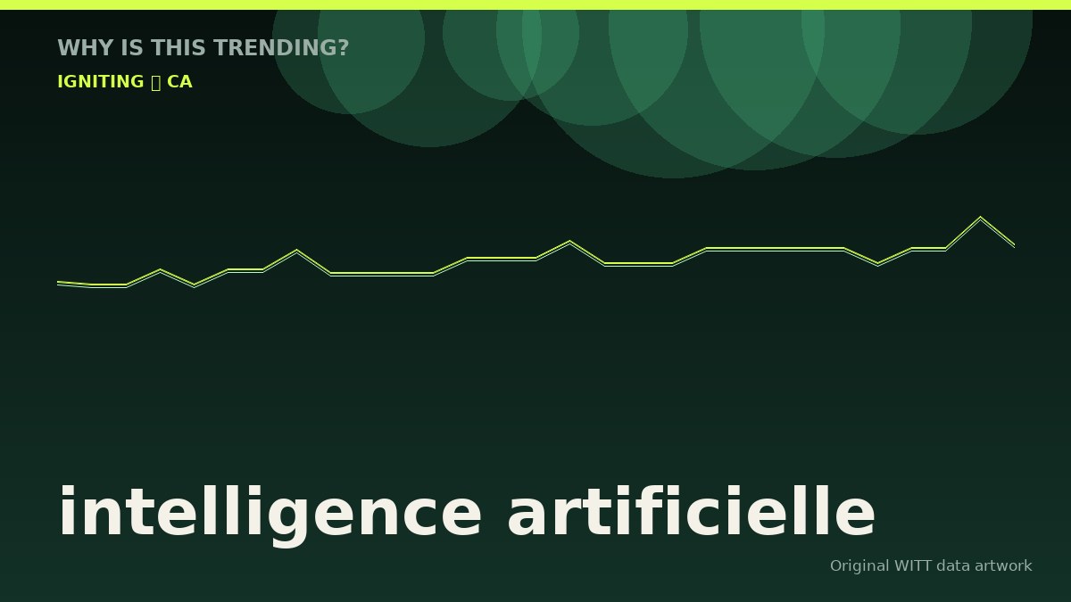 intelligence artificielle original attention timeline illustration