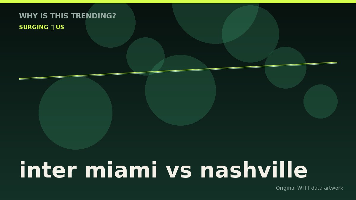 inter miami vs nashville original attention timeline illustration