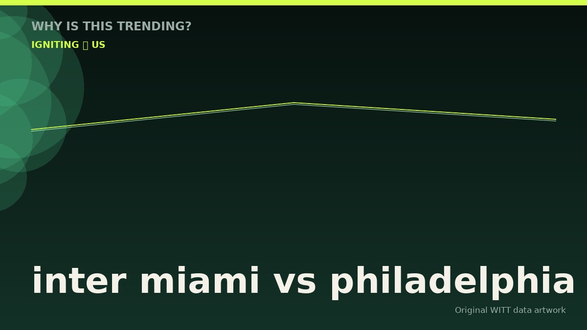 inter miami vs philadelphia original attention timeline illustration
