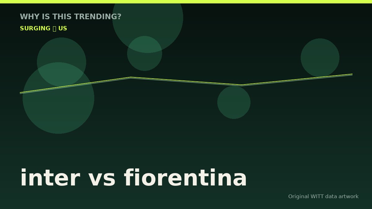 inter vs fiorentina original attention timeline illustration