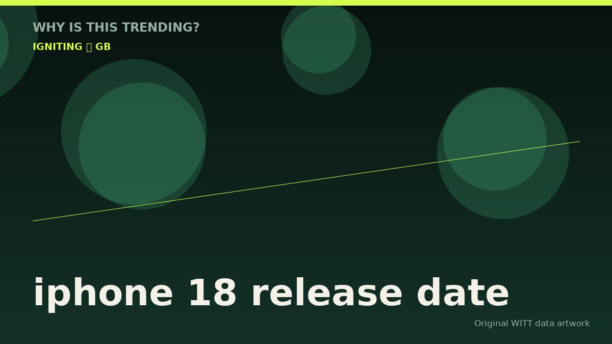 iphone 18 release date original attention timeline illustration