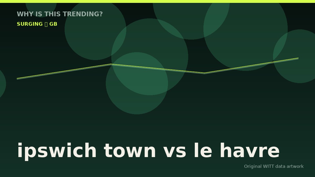 ipswich town vs le havre original attention timeline illustration