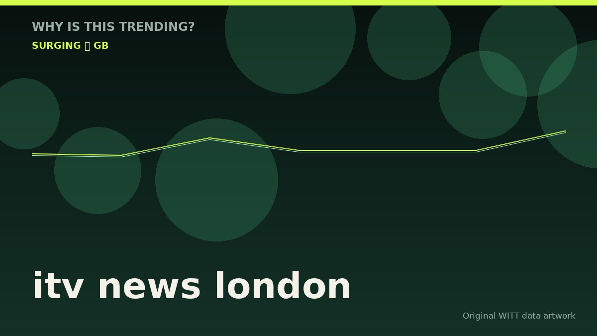 itv news london original attention timeline illustration