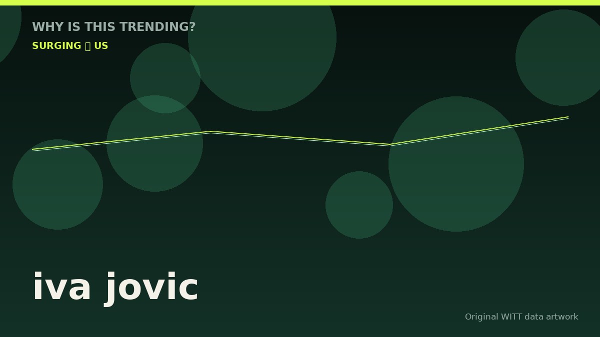 iva jovic original attention timeline illustration