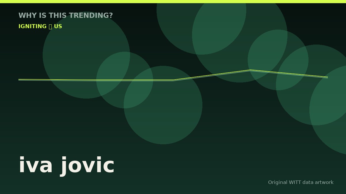 iva jovic original attention timeline illustration