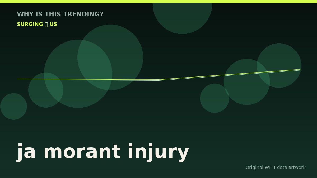 ja morant injury original attention timeline illustration