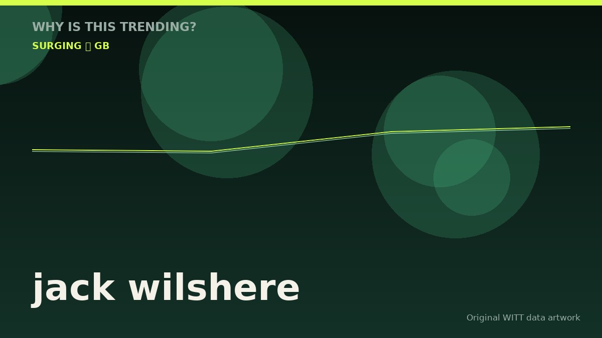 jack wilshere original attention timeline illustration
