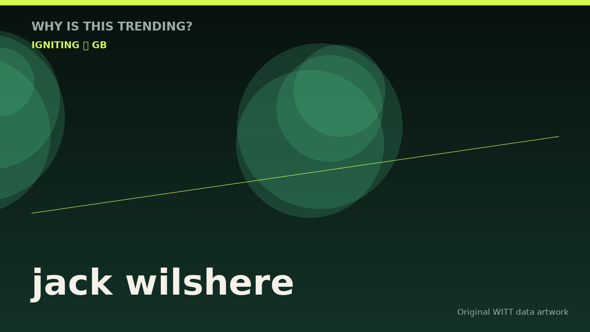 jack wilshere original attention timeline illustration