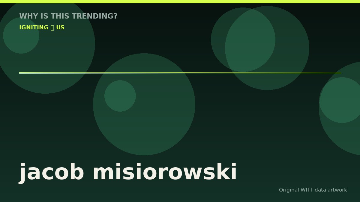 jacob misiorowski original attention timeline illustration