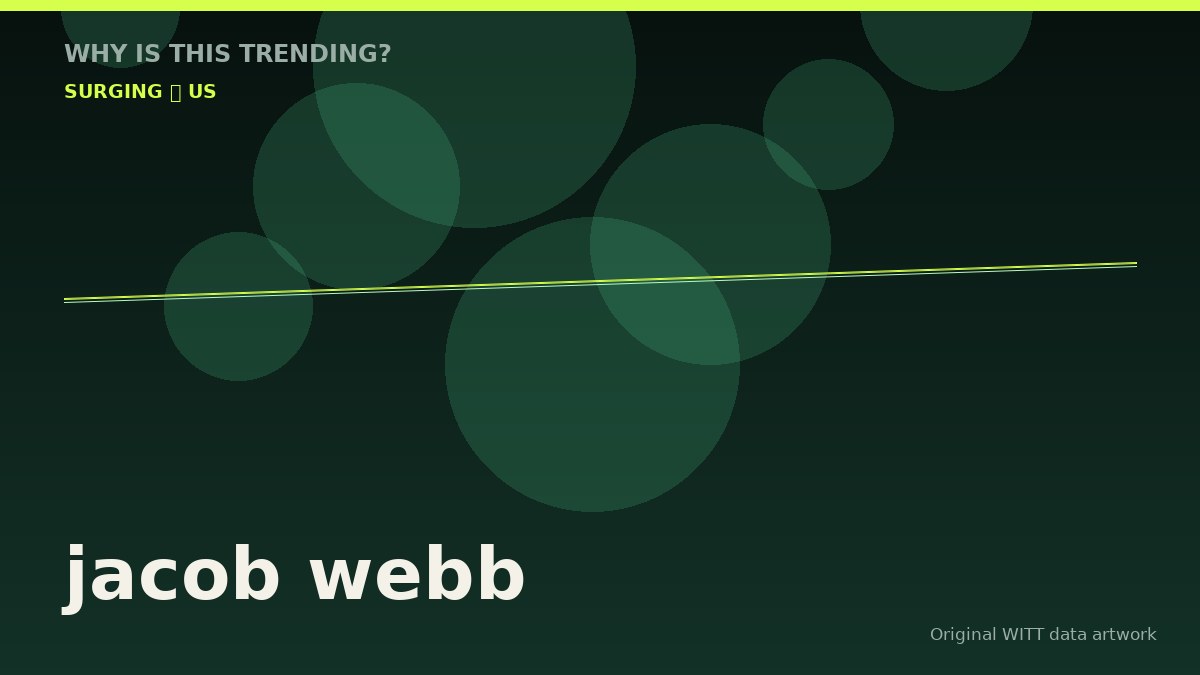 jacob webb original attention timeline illustration