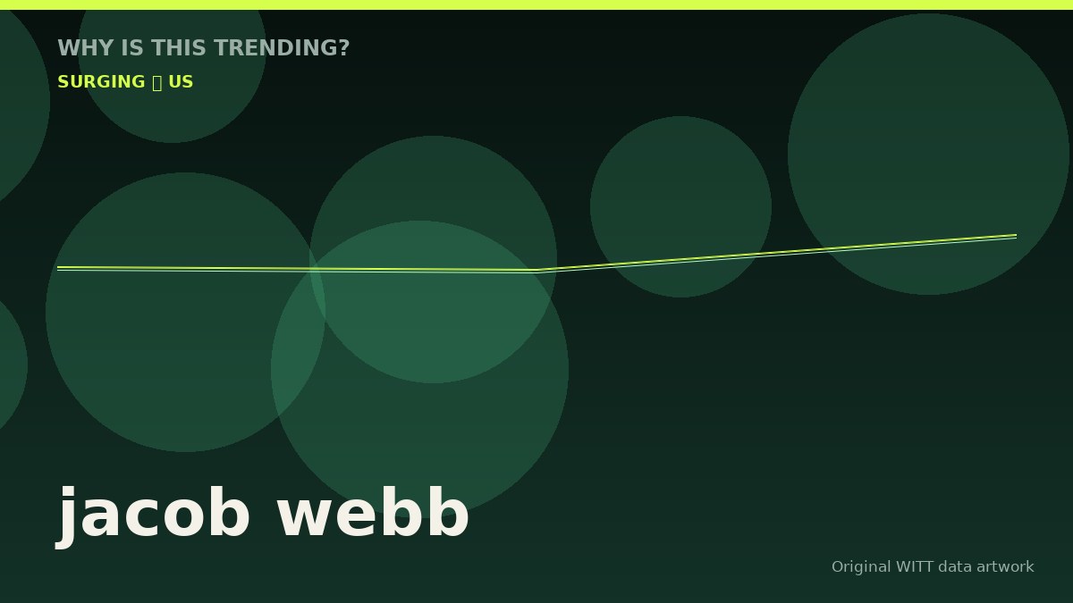 jacob webb original attention timeline illustration