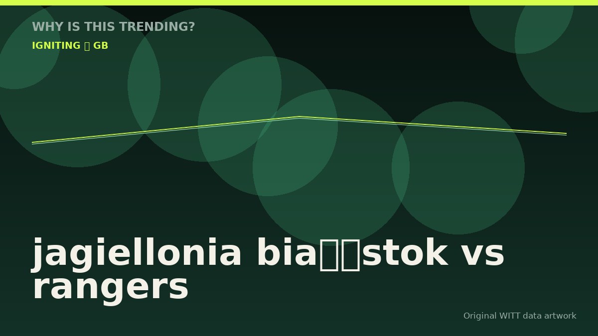 jagiellonia białystok vs rangers original attention timeline illustration