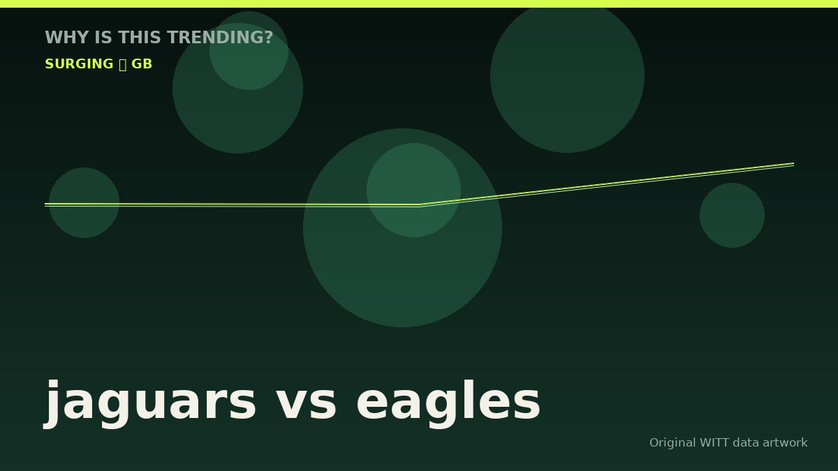 jaguars vs eagles original attention timeline illustration