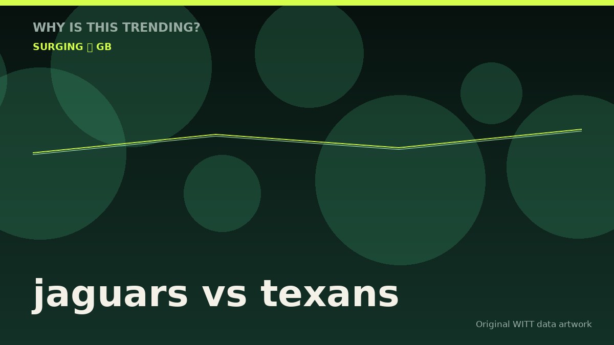 jaguars vs texans original attention timeline illustration