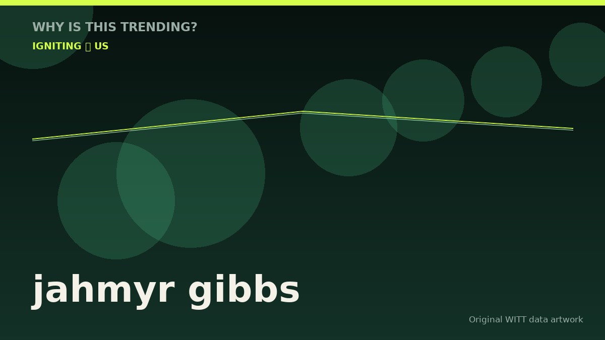 jahmyr gibbs original attention timeline illustration