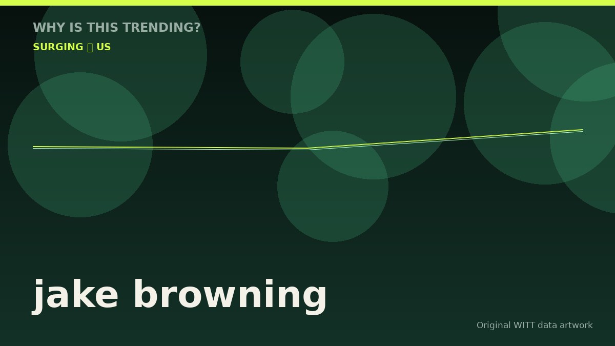 jake browning original attention timeline illustration