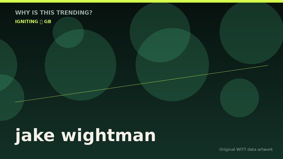 jake wightman original attention timeline illustration