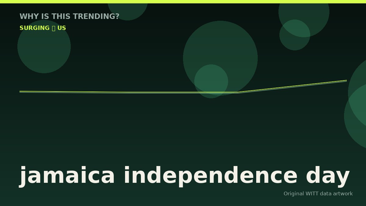 jamaica independence day original attention timeline illustration