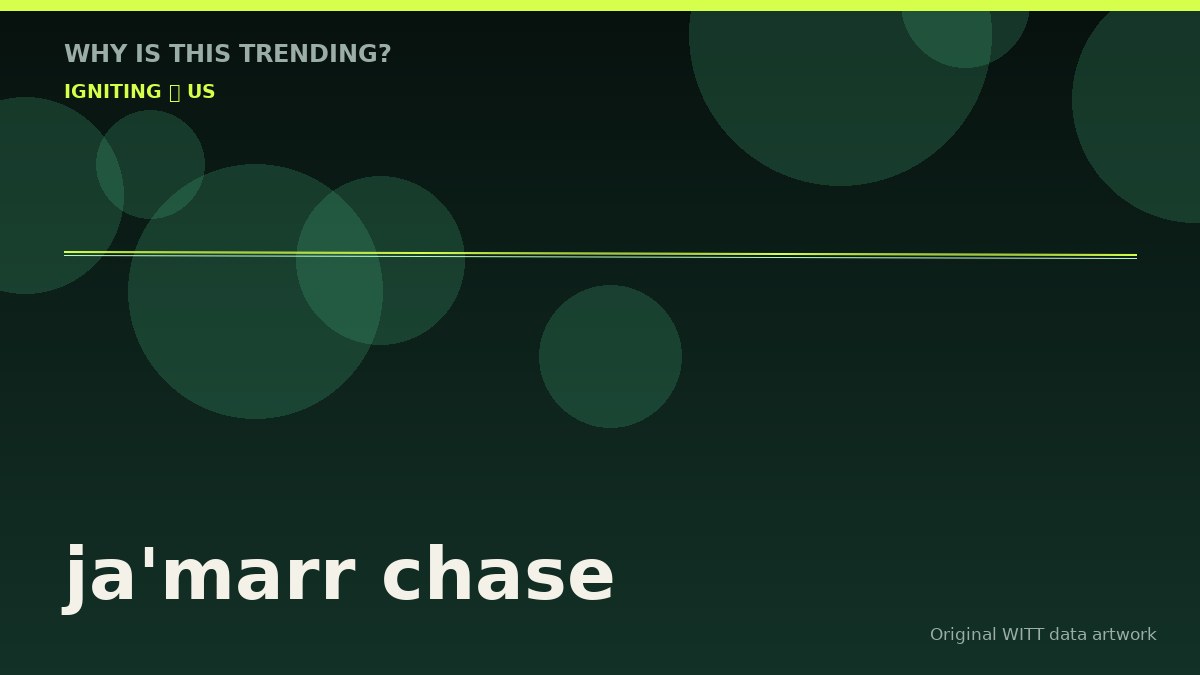 ja'marr chase original attention timeline illustration