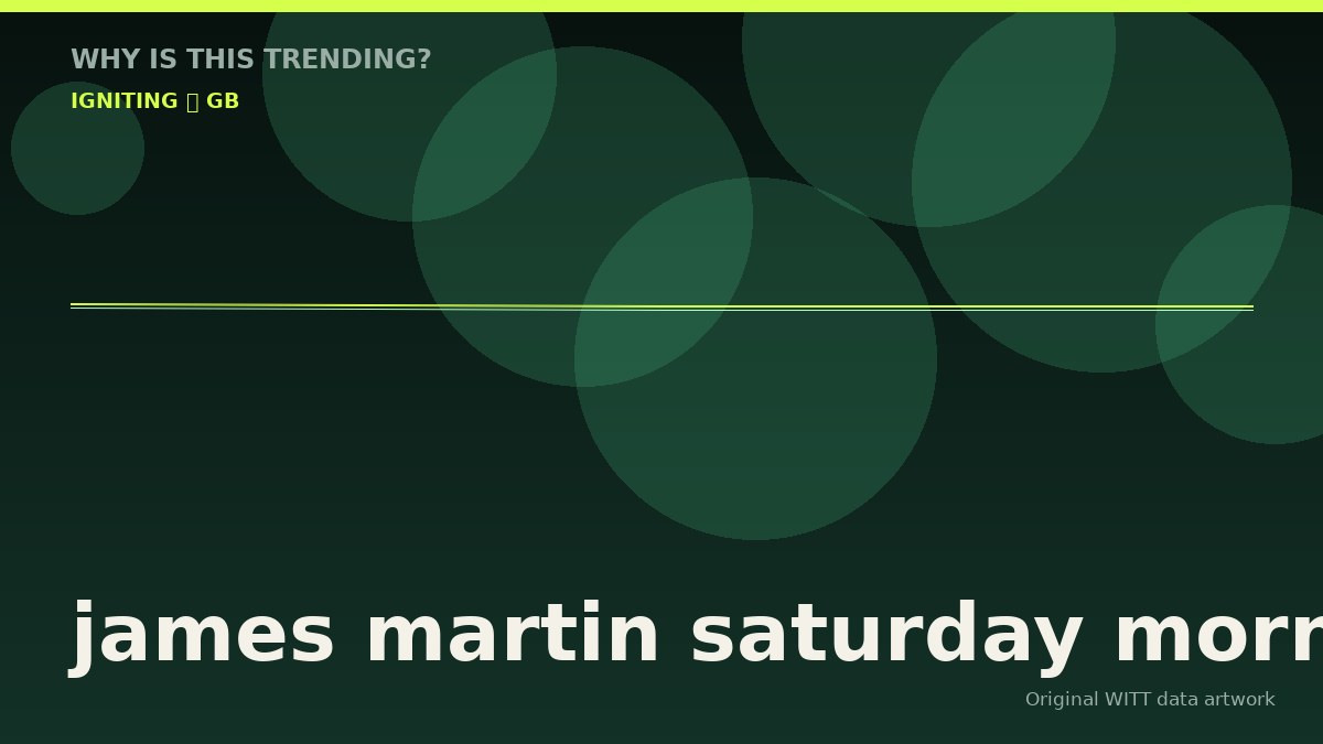 james martin saturday morning original attention timeline illustration