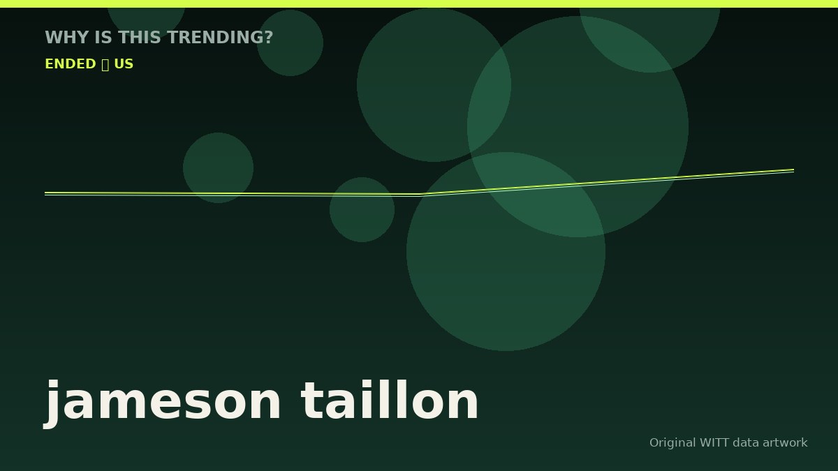 jameson taillon original attention timeline illustration