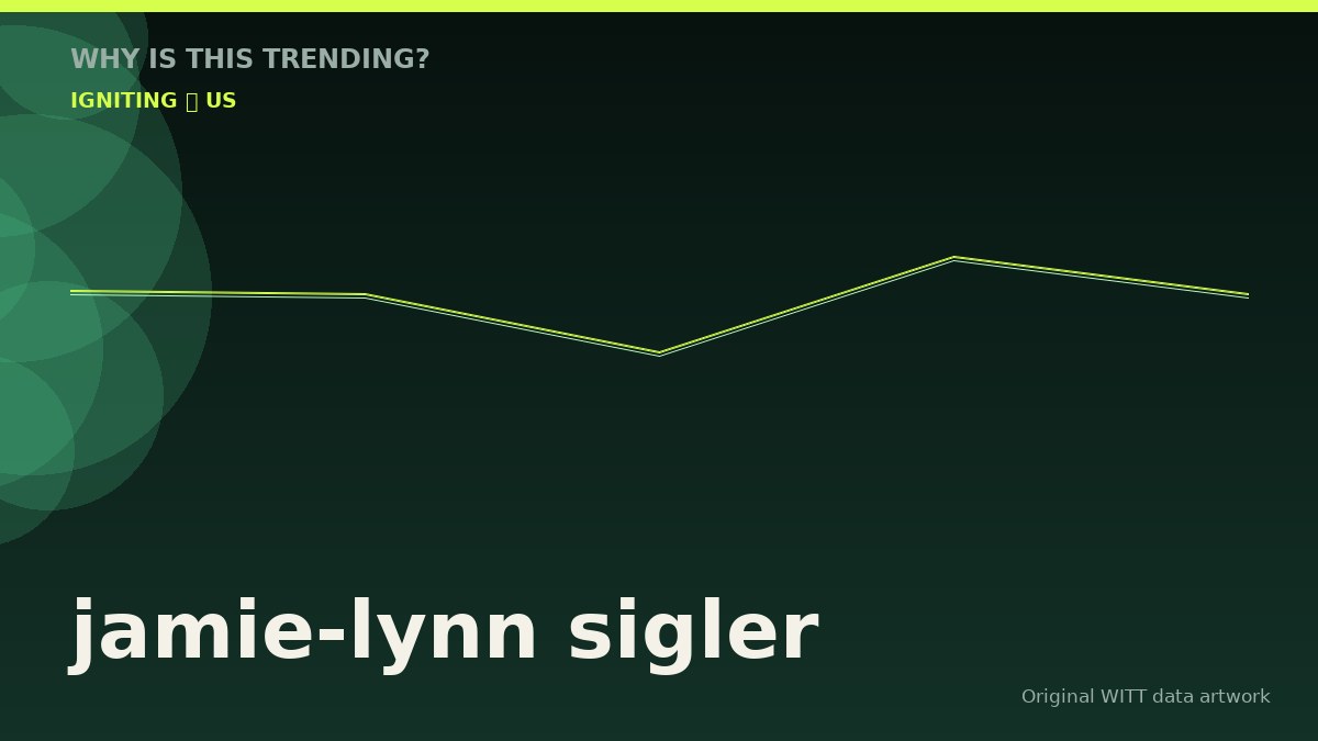 jamie-lynn sigler original attention timeline illustration