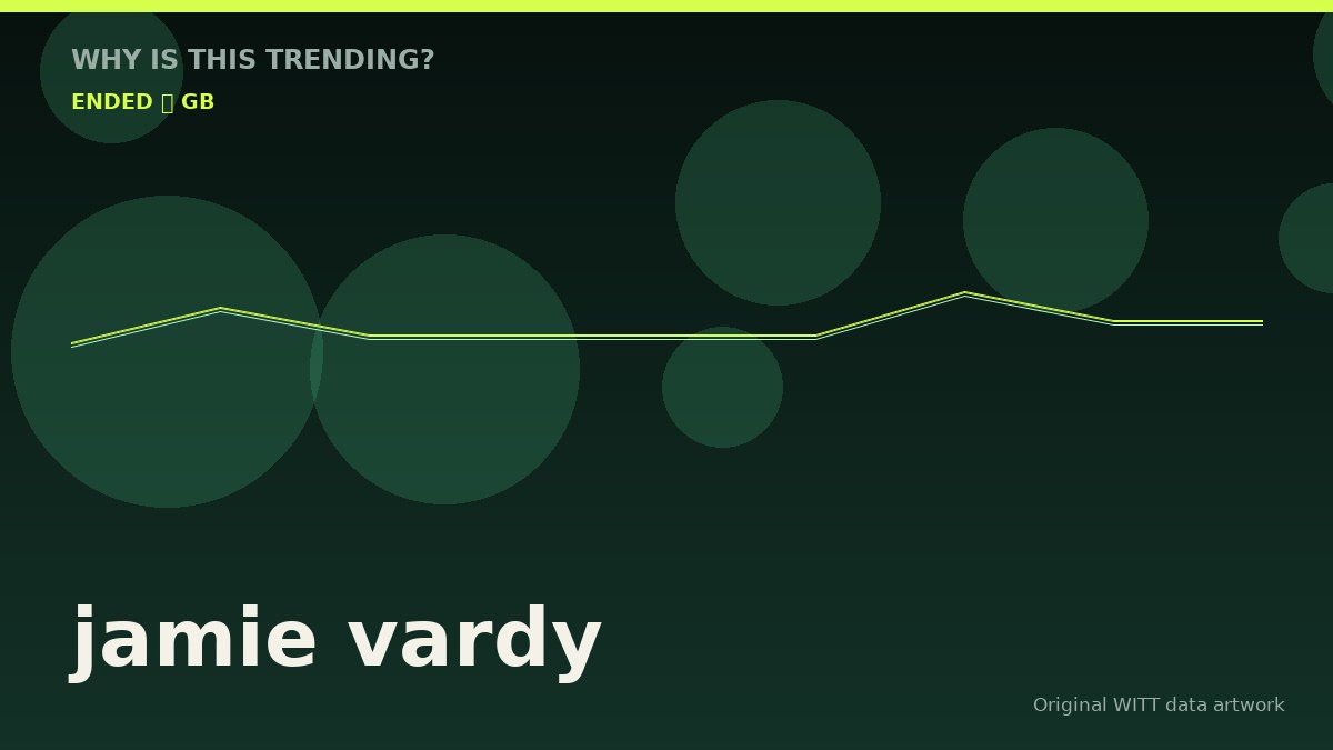 jamie vardy original attention timeline illustration