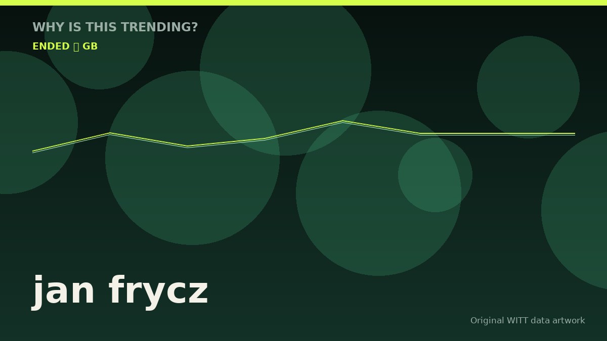 jan frycz original attention timeline illustration