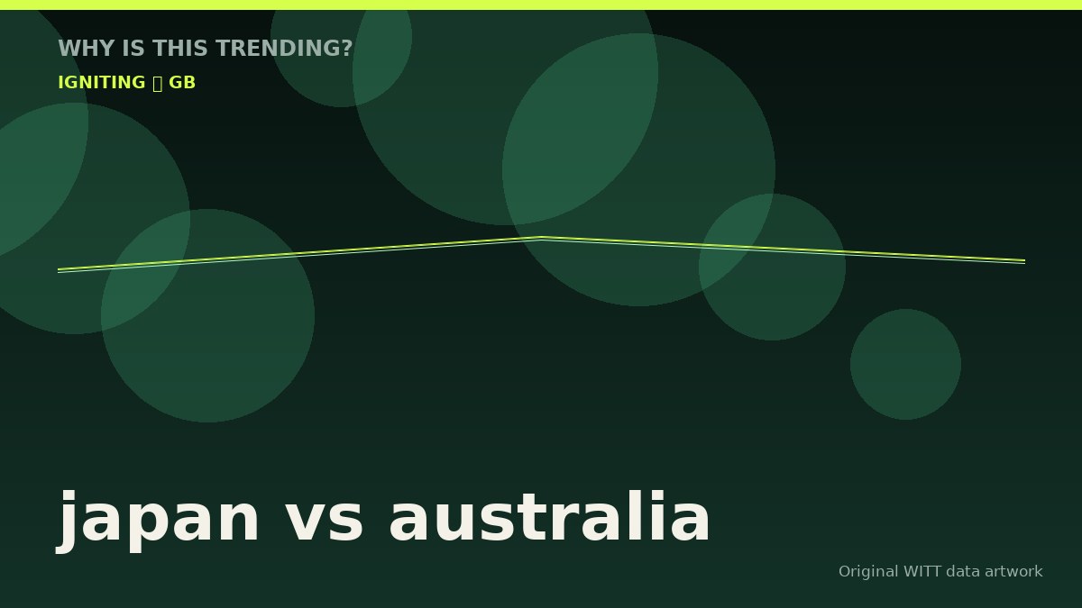japan vs australia original attention timeline illustration