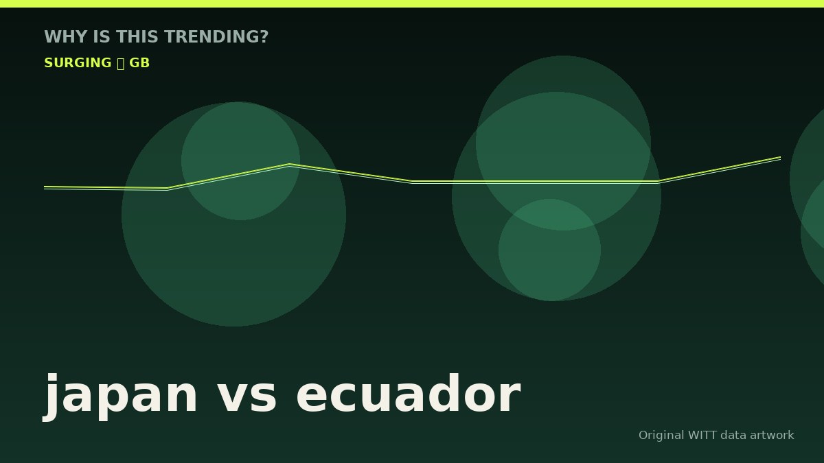 japan vs ecuador original attention timeline illustration