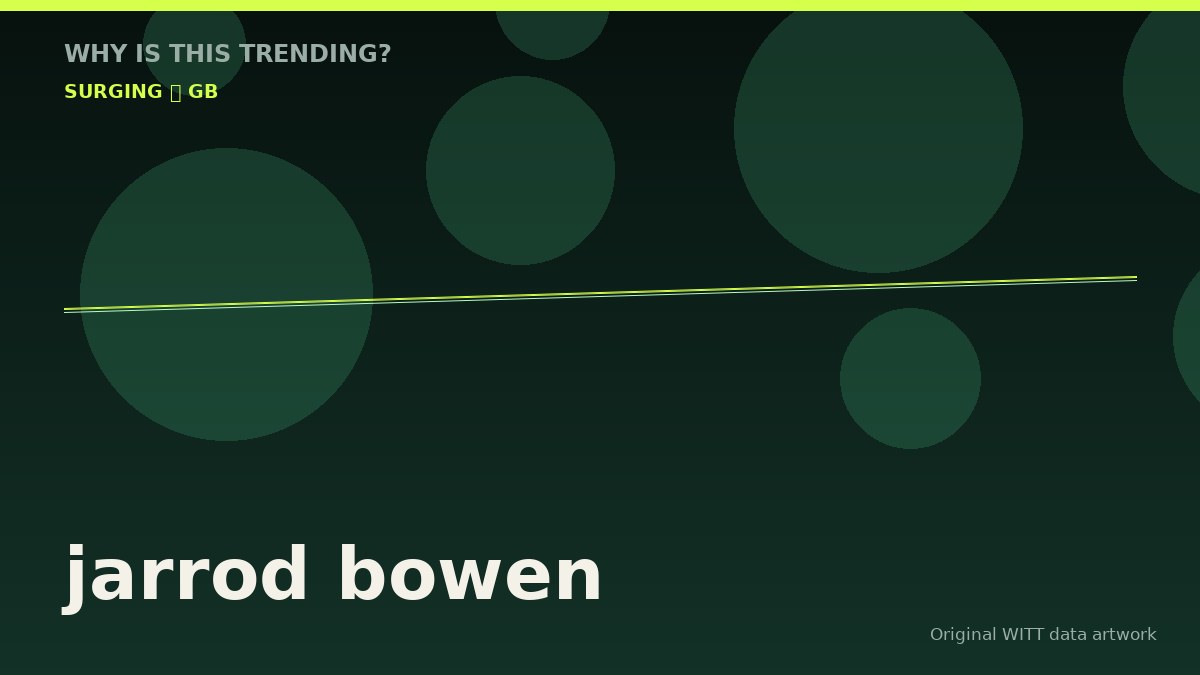 jarrod bowen original attention timeline illustration