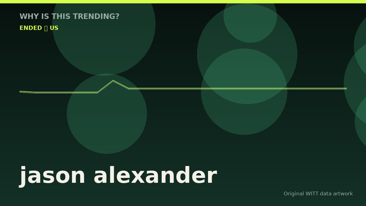 jason alexander original attention timeline illustration