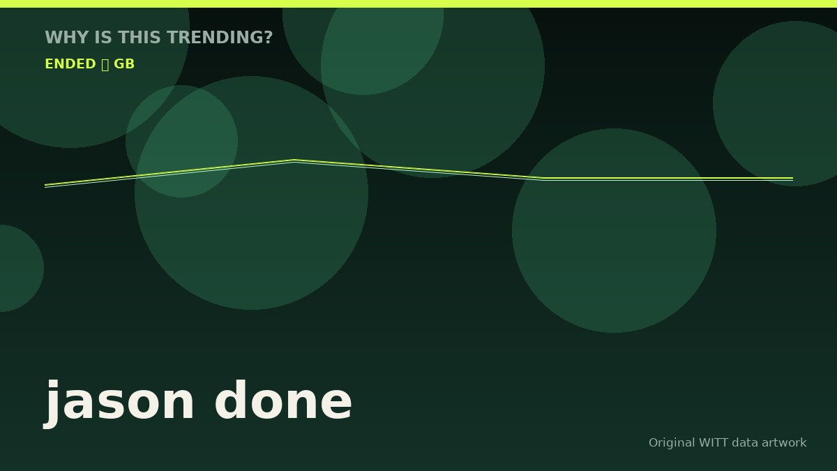 jason done original attention timeline illustration