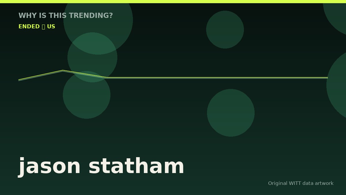 jason statham original attention timeline illustration