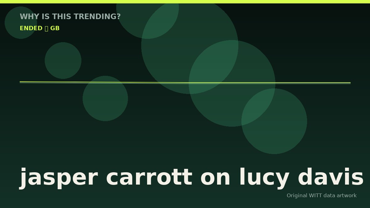 jasper carrott on lucy davis original attention timeline illustration