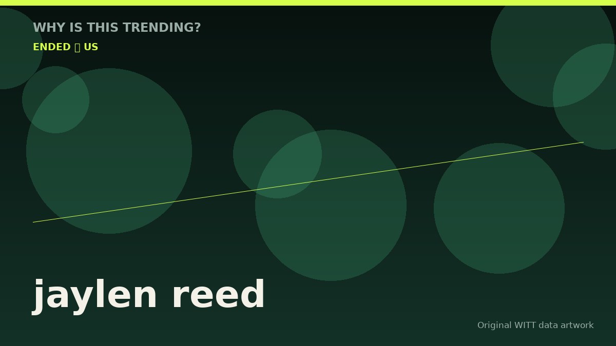 jaylen reed original attention timeline illustration