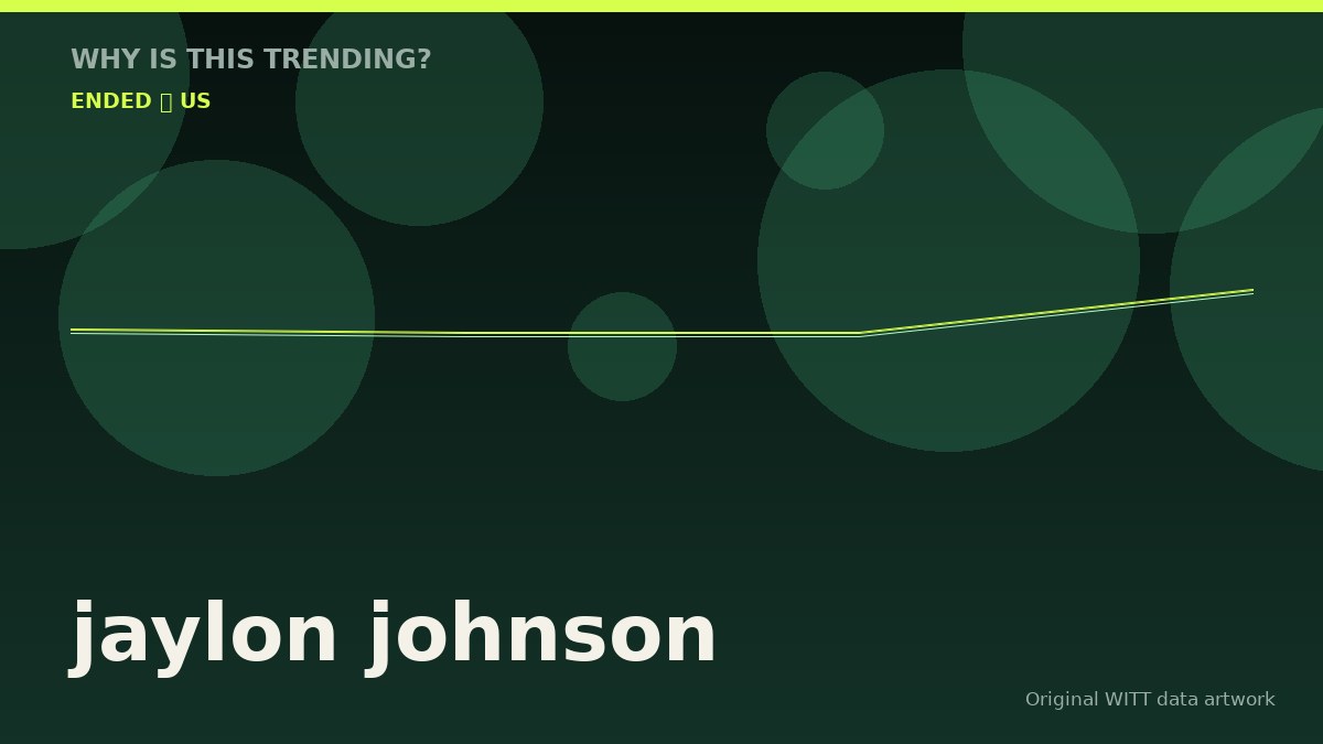 jaylon johnson original attention timeline illustration