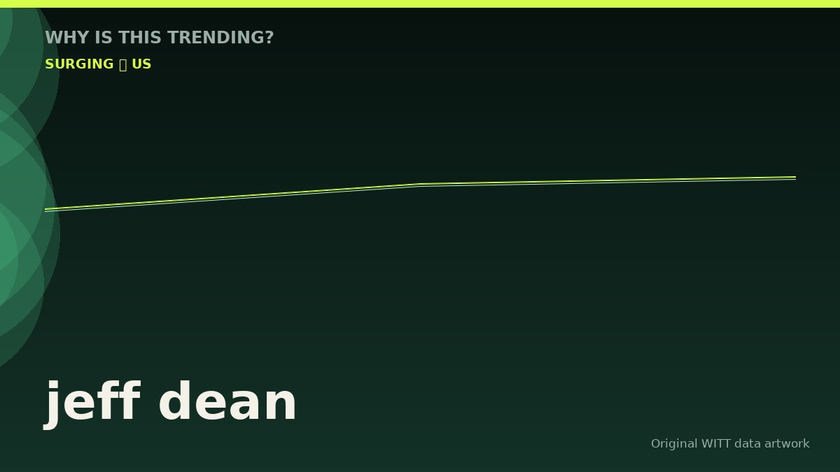 jeff dean original attention timeline illustration