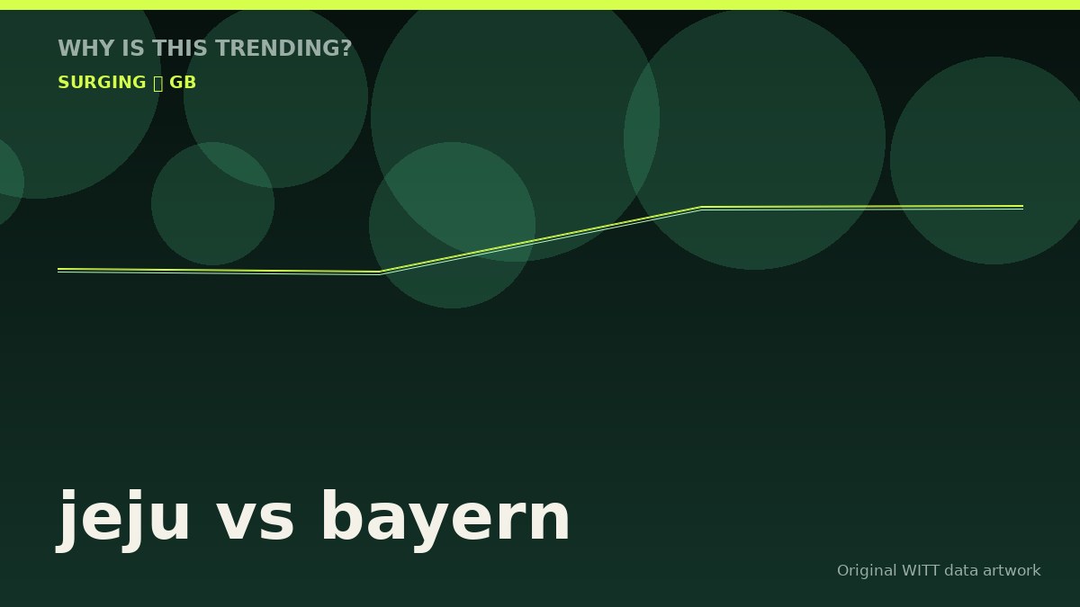 jeju vs bayern original attention timeline illustration