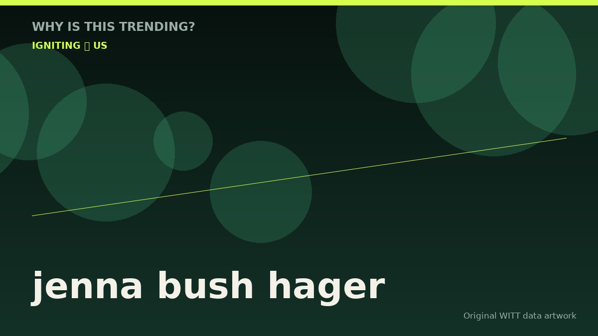 jenna bush hager original attention timeline illustration