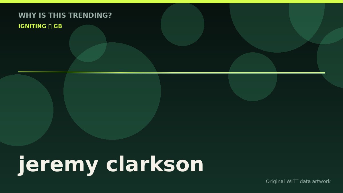 jeremy clarkson original attention timeline illustration