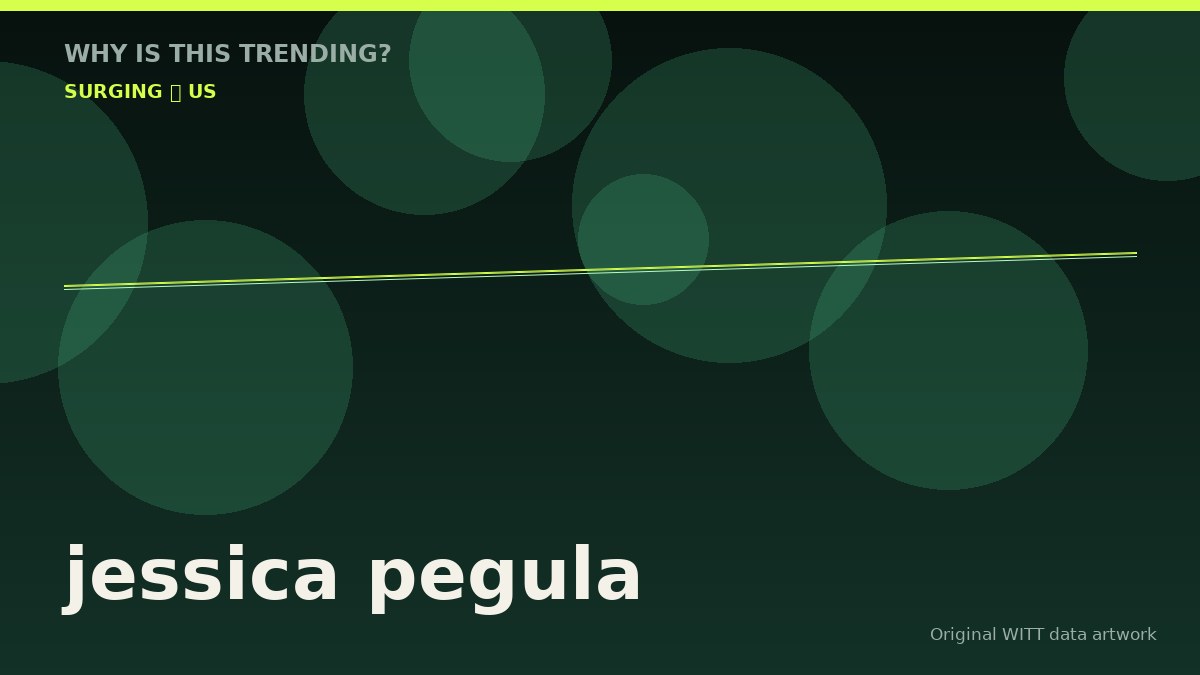 jessica pegula original attention timeline illustration