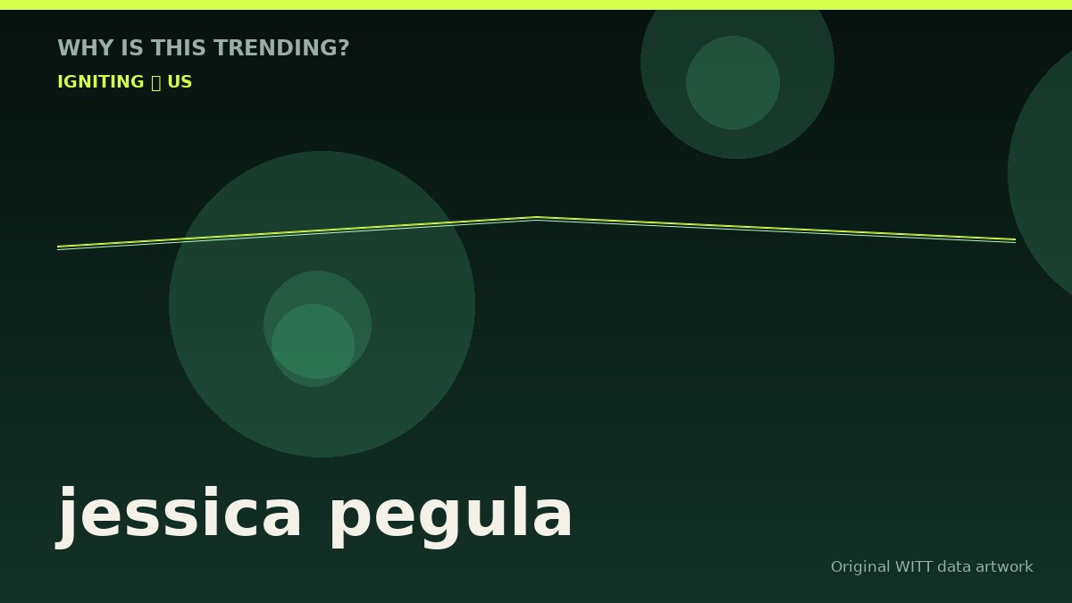 jessica pegula original attention timeline illustration